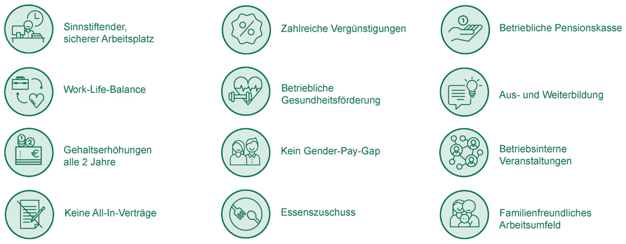 Warum Sie bei uns richtig sind - BVAEB Benefits
